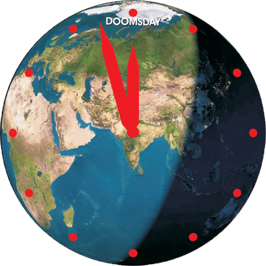 The prognosis for India's surviving tiger population is therefore not very good at this point. This is why Sanctuary Asia feels it necessary to highlight its âTiger Doomsday Clock'. The prognosis for India's surviving tiger population is therefore not very good at this point. This is why Sanctuary Asia feels it necessary to highlight its âTiger Doomsday Clock'.